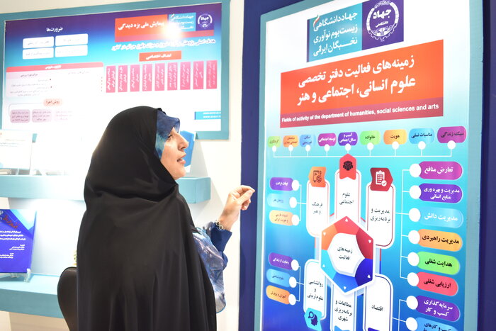 موج دوم پیمایش ملی خانواده در حال اجرا است 2