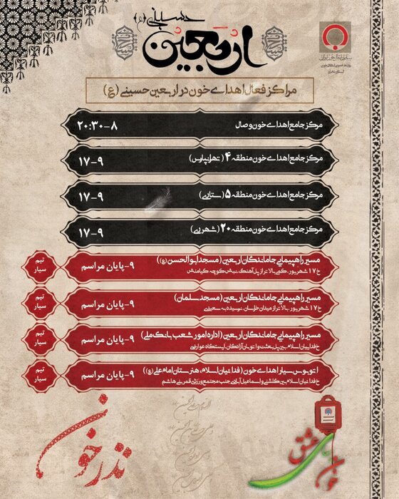 پویش نذر خون تا پایان ماه صفر ادامه دارد