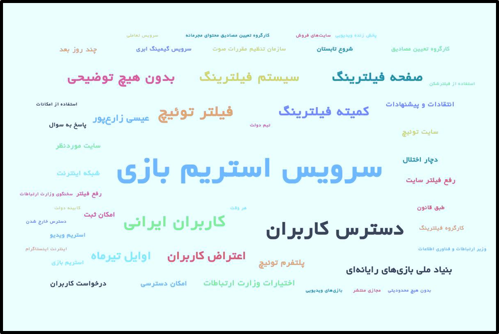 اوضاع استریم و استریمرها؛ از فیلترینگ و مهاجرت تا حضور ۲۸ درصدی گیمرهای روستایی