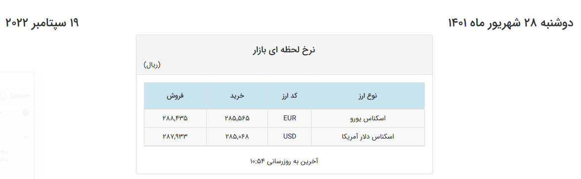 افت نرخ دلار در صرافیهای بانکی