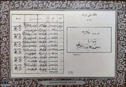 روایتگری «اشغال ایران، فرجام دیکتاتور» از زبان یک نمایشگاه