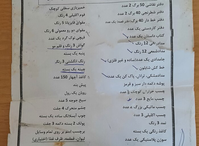 فهرست خرید وسایل پیشدبستانی که والدین در اختیار ایرنا قرار دادند