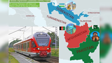 ازبکستان: سازمان ملل از اجرای پروژه خط راه آهن ترمذ- پیشاور حمایت می کند