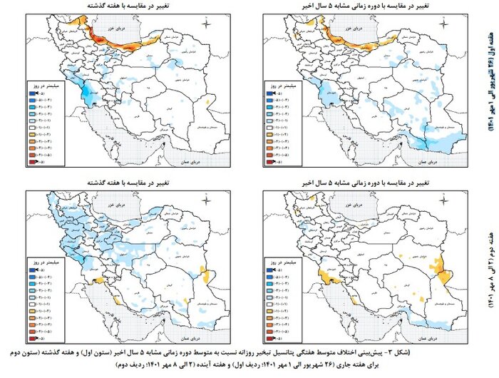 وضعیت تبخیر آب در حوضههای آبریز چگونه است؟