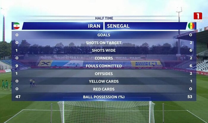 تساوی ایران برابر قهرمان آفریقا؛ کیروش اینبار به سنگال نباخت