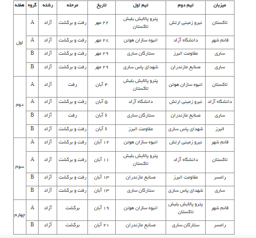 زمان برگزاری رقابتهای لیگ کشتی اعلام شد