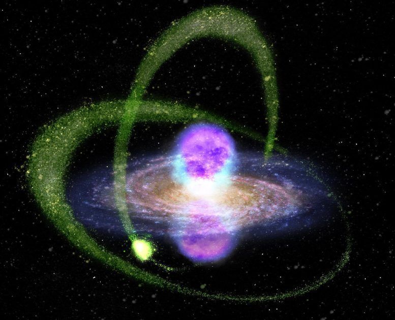 شناسایی کهکشانی کوچک در همسایگی راه شیری شناسایی کهکشانی کوچک در همسایگی راه شیری