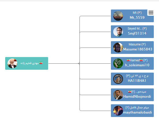 پشت صحنه توئیتری شدن برخی هنرمندان در میانه اعتراضها