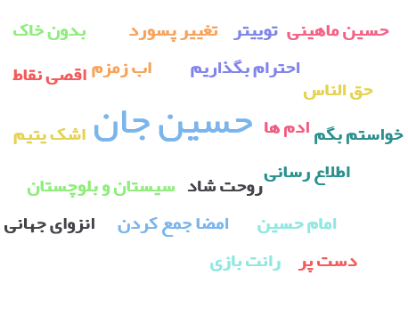 علی کریمی چگونه لیدر ناآرامیها در توئیتر شد؟ / افزایش ۲۰ برابری دنبالکنندگان در ۲۰ روز
