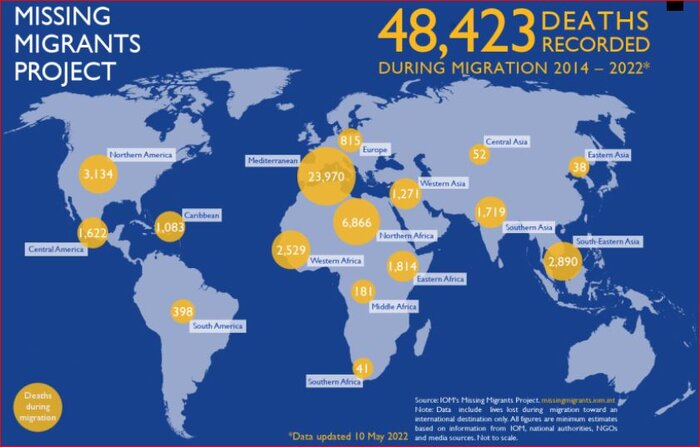 ۴۸ هزار پناهجوی قربانی درجهان در مدت ۸ سال؛ کدام مسیرها خطرناکترند؟