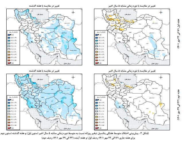 تداوم روند کاهش تبخیر آب در حوضههای آبریز
