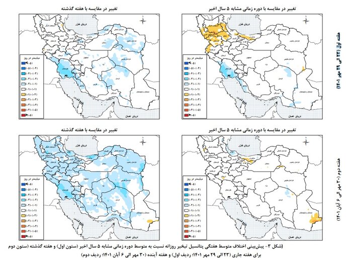 کاهش تبخیر آب در حوضههای آبریز طی دو هفته آینده
