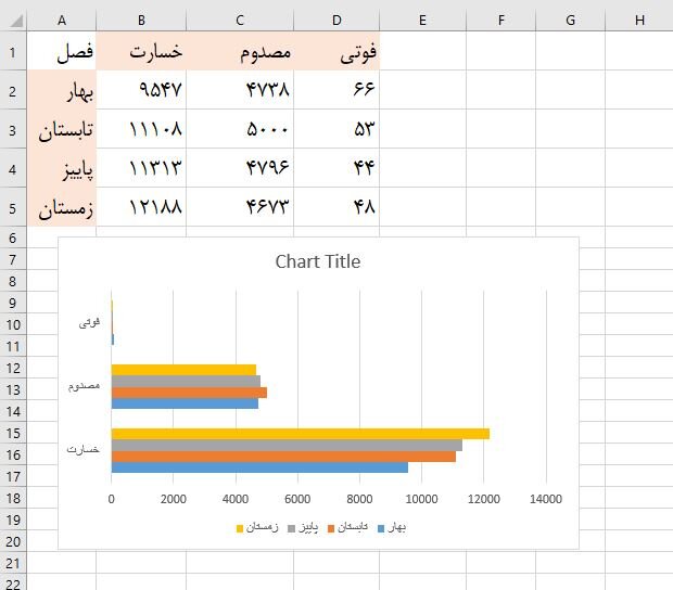 یک شکل مؤثرتر از هزار کلمه!