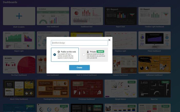 Infogram برنامهای ساده برای تصویرسازیهای جذاب