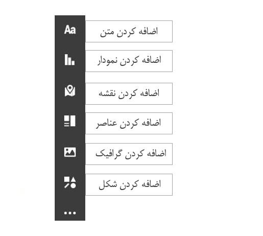 Infogram برنامه‌ای ساده برای تصویرسازی‌های جذاب