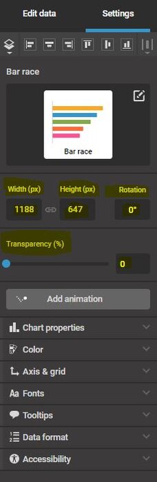 Infogram برنامهای ساده برای تصویرسازیهای جذاب