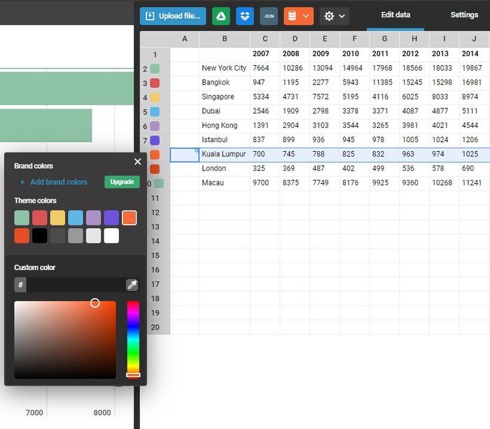 Infogram برنامهای ساده برای تصویرسازیهای جذاب