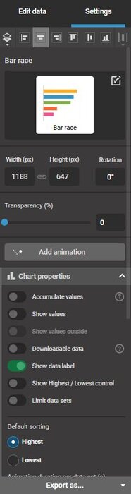 Infogram برنامهای ساده برای تصویرسازیهای جذاب