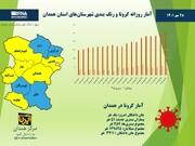 اینفوگرافیک/ آمار روزانه کرونا و رنگ‌بندی شهرستان‌های استان همدان