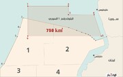 پیشنهاد روسیه برای کمک به ترسیم مرزهای آبی لبنان و سوریه
