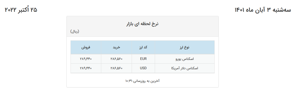 تداوم ثبات نرخ دلار و یورو در صرافیهای بانکی