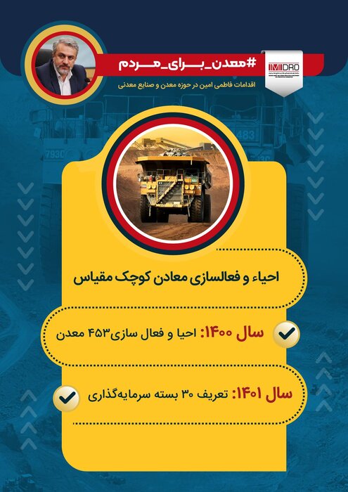 اقدامات فاطمی امین برای تحول در حوزه معادن و صنایع معدنی + اینفو