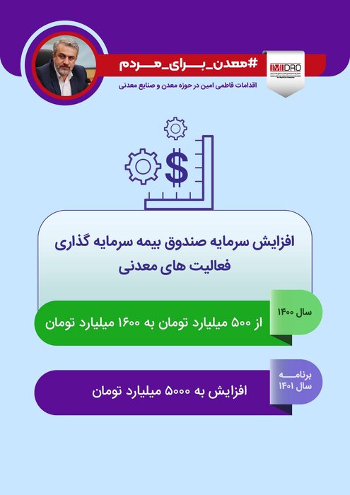 اقدامات فاطمی امین برای تحول در حوزه معادن و صنایع معدنی + اینفو