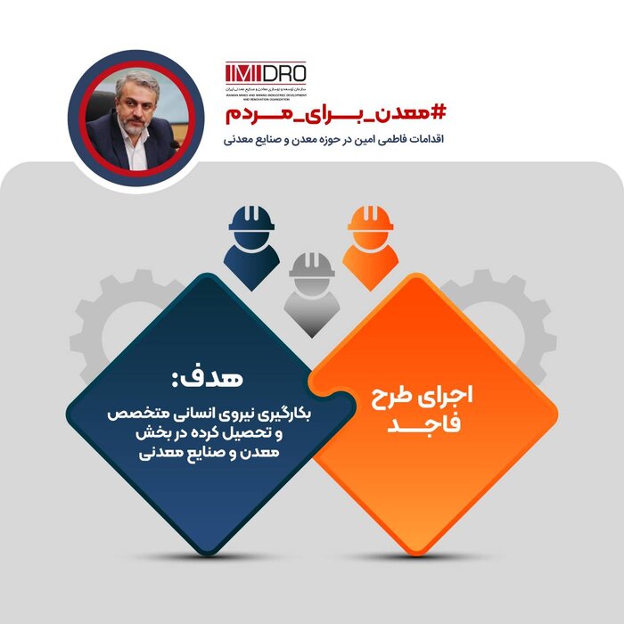 اقدامات فاطمی امین برای تحول در حوزه معادن و صنایع معدنی + اینفو