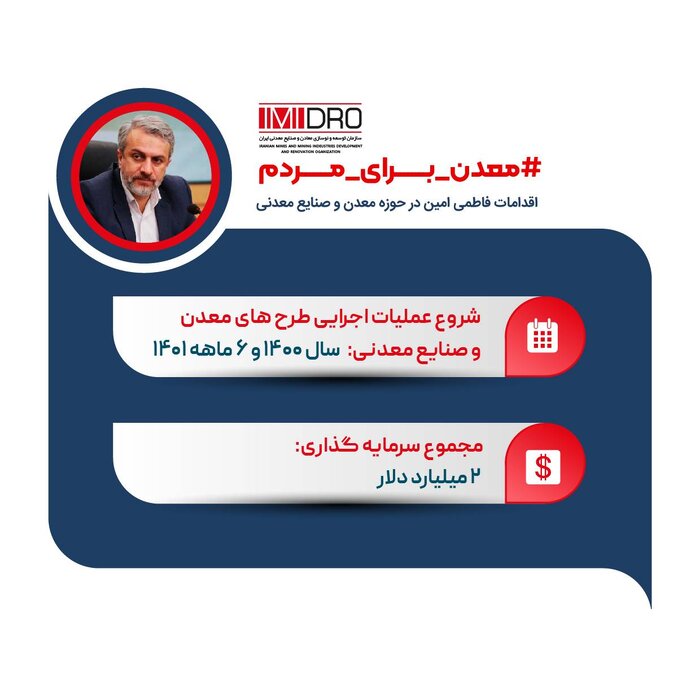 اقدامات فاطمی امین برای تحول در حوزه معادن و صنایع معدنی + اینفو