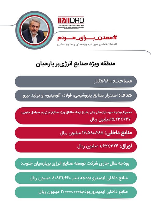 اقدامات فاطمی امین برای تحول در حوزه معادن و صنایع معدنی + اینفو