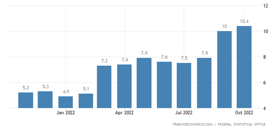 صنعت آلمان بر لبه پرتگاه