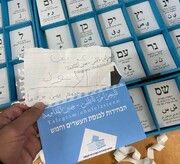 نام گروه عرین الاسود بر روی یک برگه رای در انتخابات کنست