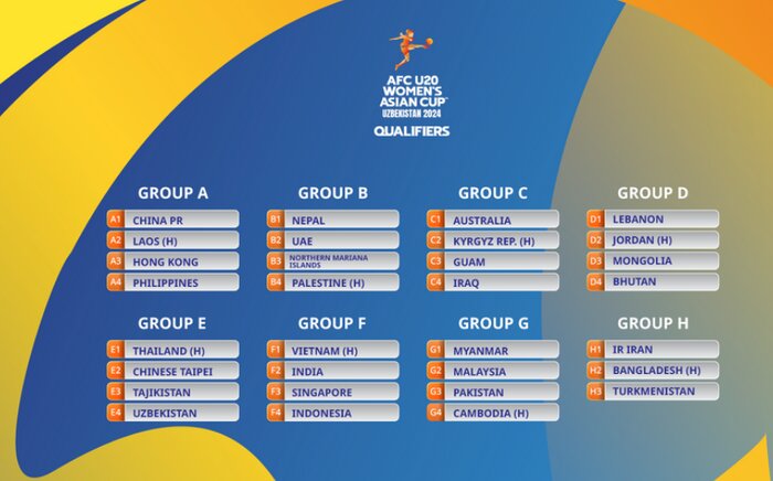 حریفان تیمهای فوتبال دختران نوجوان و جوان ایران در آسیا مشخص شدند