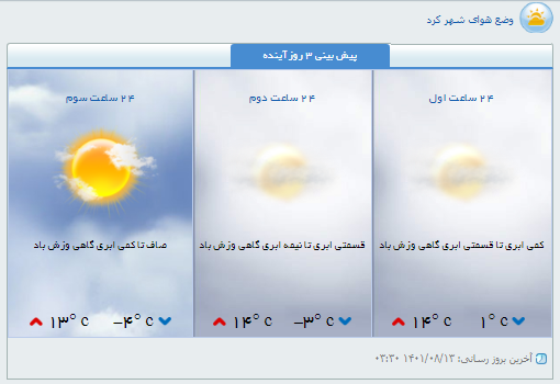 هوای چهارمحال و بختیاری سردتر میشود