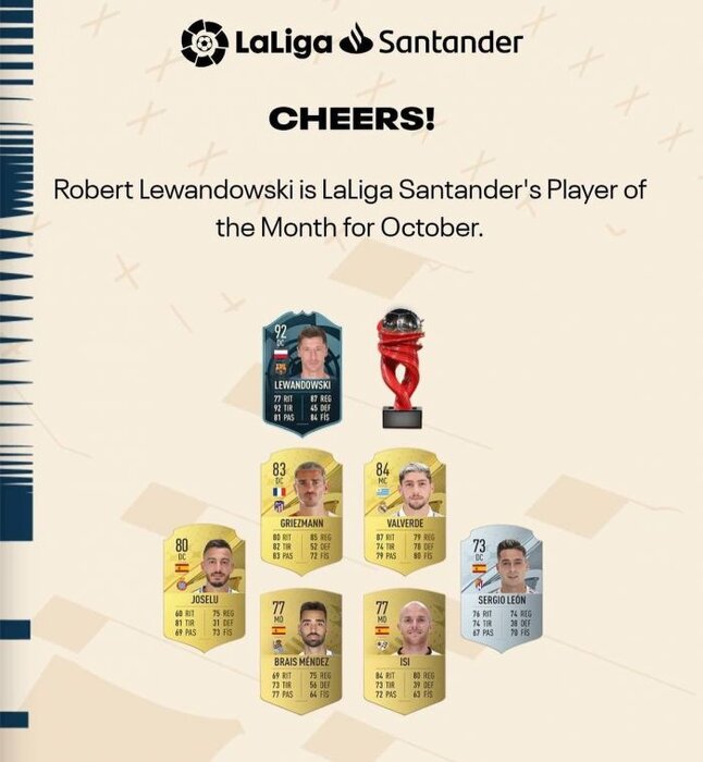 مهاجم لهستانی بارسا بهترین بازیکن اکتبر لالیگا