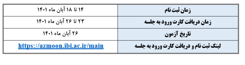 فردا، آخرین مهلت نام نویسی در آزمون استخدامی بانک مرکزی