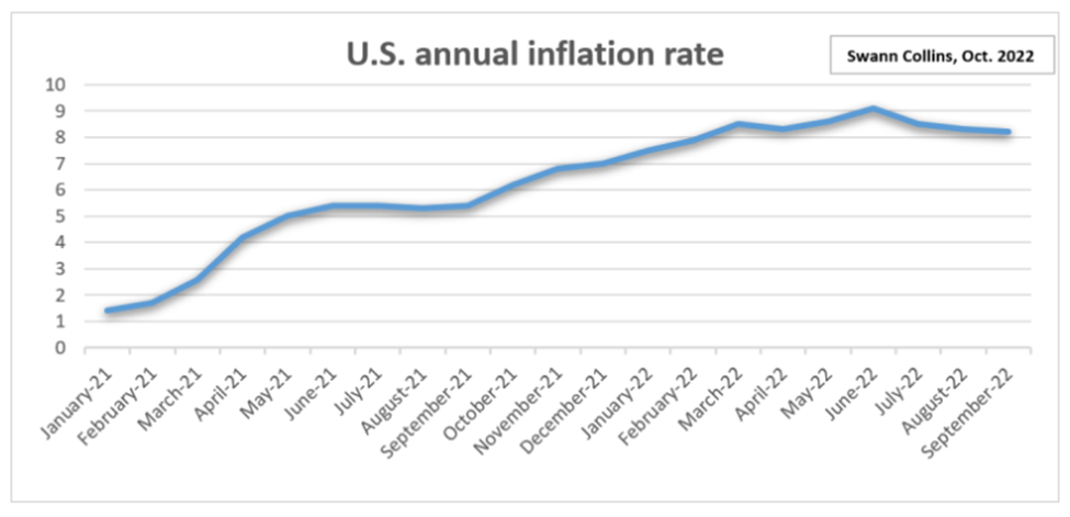 کلاف درهم تنیده چالشهای داخلی آمریکا در آستانه انتخابات کنگره
