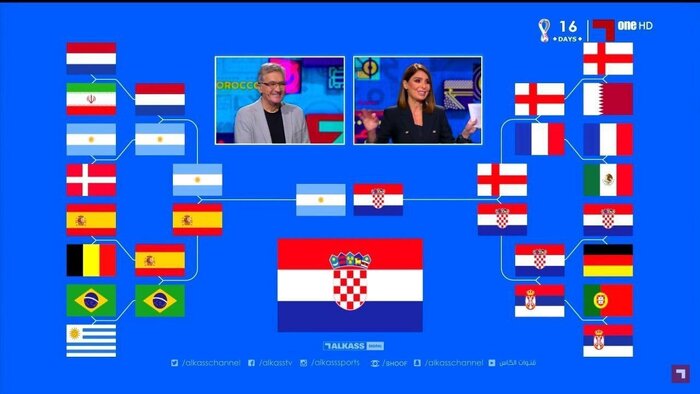 برانکو: ایران از گروه خود صعود میکند/ کرواسی قهرمان میشود