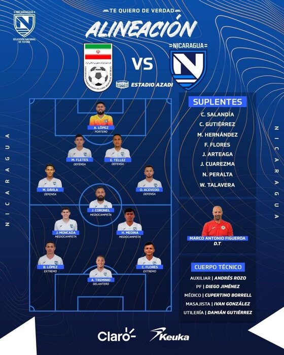ترکیب نیکاراگوئه برای بازی با ایران اعلام شد