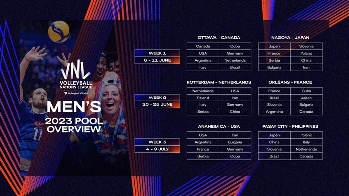 برنامه لیگ ملتها ۲۰۲۳ اعلام شد/ مردان والیبال ایران به ژاپن، هلند و آمریکا میروند