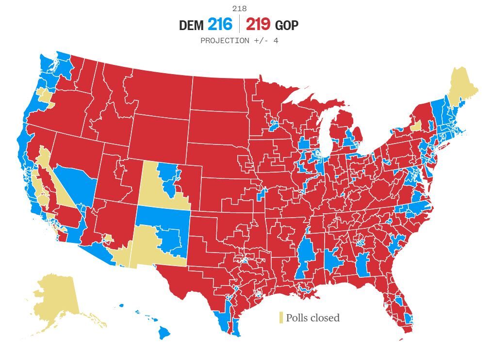 پیشبینی رسانه آمریکایی از برتری ضعیف جمهوریخواهان در مجلس نمایندگان