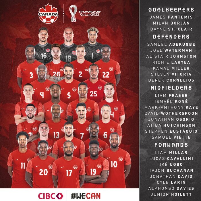 فهرست تیم ملی کانادا اعلام شد