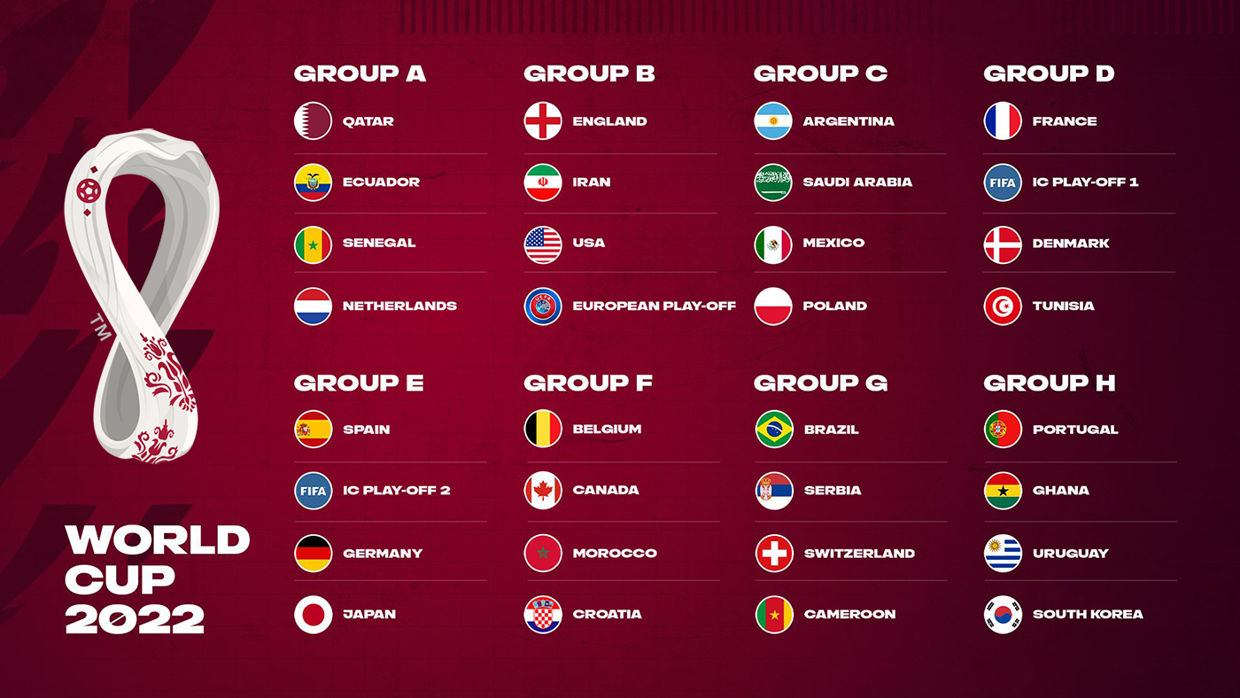 رونمایی از لیست ۳۲ تیم حاضر در جام جهانی؛ ۸۳۱ بازیکنِ جام بیست و دوم را بشناسید