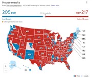 جمهوریخواهان یک کرسی تا کسب اکثریت مجلس نمایندگان آمریکا 