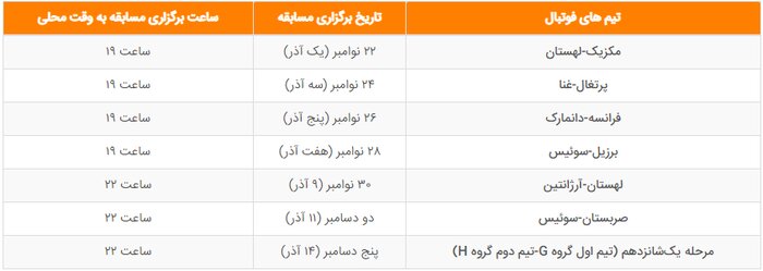 آشنایی با تنها ورزشگاه قابل حمل در جهان + فیلم