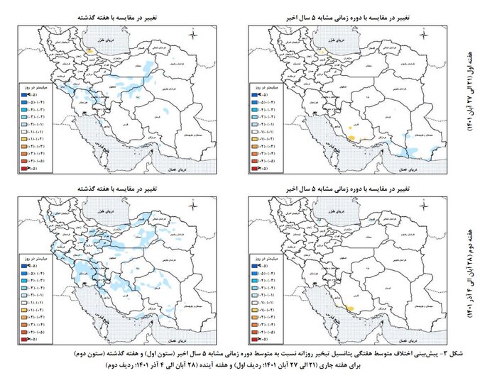 تداوم روند کاهش تبخیر آب در حوضههای آبریز