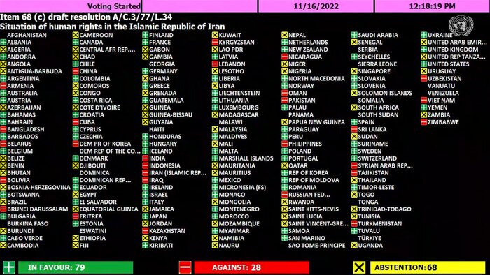 در نشست تصویب قطعنامه ضدایرانی حقوق بشری کانادا چه گذشت؟