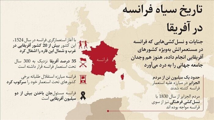 میراث شوم فرانسه برای قاره سیاه