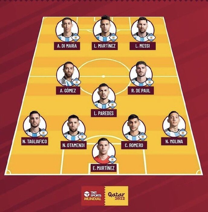 ترکیب تیمهای آرژانتین و عربستان مشخص شد