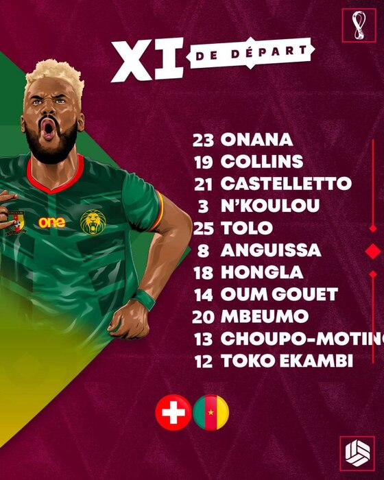 ترکیب سوئیس و کامرون مشخص شد